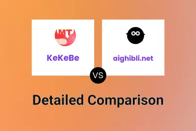 KeKeBe vs aighibli.net