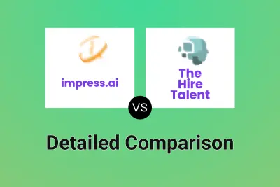 impress.ai vs The Hire Talent