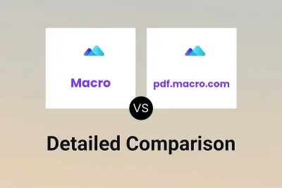 Macro vs pdf.macro.com