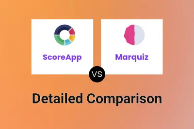 ScoreApp vs Marquiz
