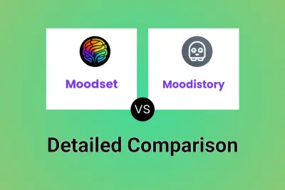 Moodset vs Moodistory