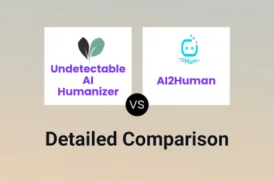 Undetectable AI Humanizer vs AI2Human