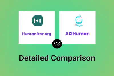 Humanizer.org vs AI2Human