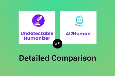 Undetectable Humanizer vs AI2Human