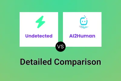 Undetected vs AI2Human