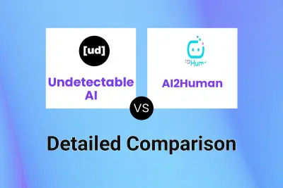 Undetectable AI vs AI2Human