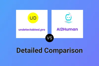 undetectableai.pro vs AI2Human