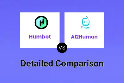 Humbot vs AI2Human