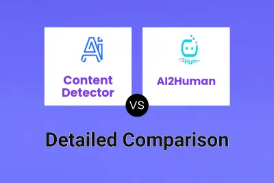 Content Detector vs AI2Human