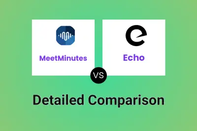MeetMinutes vs Echo