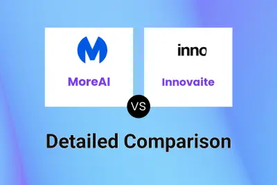 MoreAI vs Innovaite