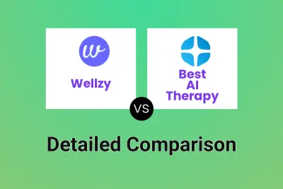 Wellzy vs Best AI Therapy