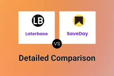 Laterbase vs SaveDay Detailed comparison features, price