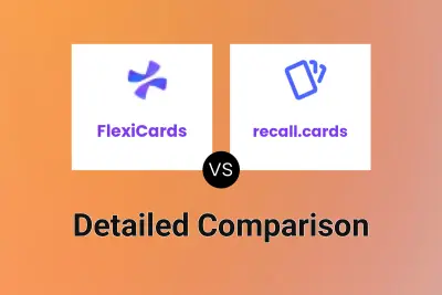 FlexiCards vs recall.cards