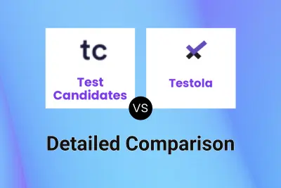 Test Candidates vs Testola