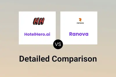 HotelHero.ai vs Ranova