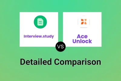 Interview.study vs Ace Unlock