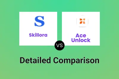Skillora vs Ace Unlock