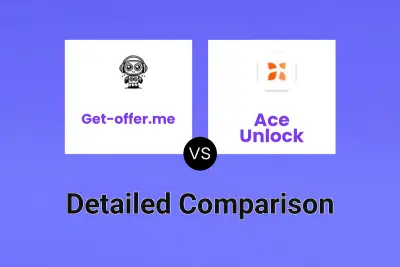 Get-offer.me vs Ace Unlock