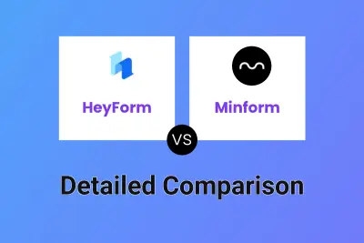 HeyForm vs Minform