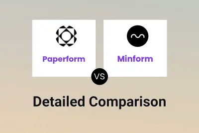 Paperform vs Minform