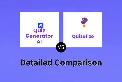 Quiz Generator AI vs Quizalize