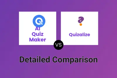 AI Quiz Maker vs Quizalize