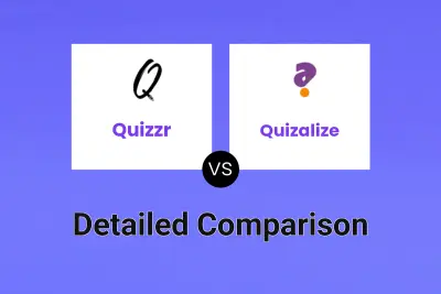 Quizzr vs Quizalize