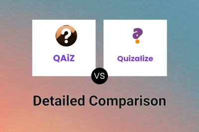 QAiZ vs Quizalize