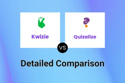 Kwizie vs Quizalize