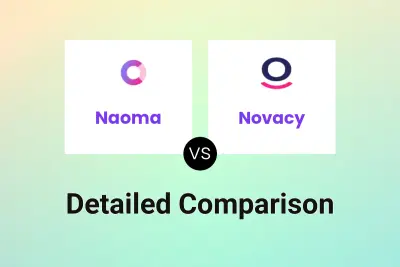 Naoma vs Novacy