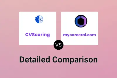 CVScoring vs mycareerai.com