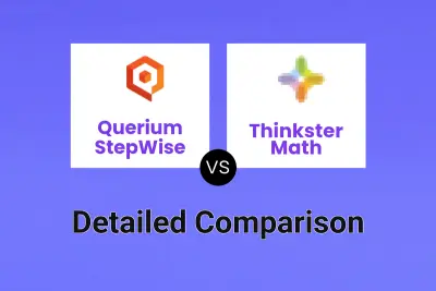 Querium StepWise vs Thinkster Math