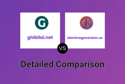 ghibliai.net vs aianimegenerator.us