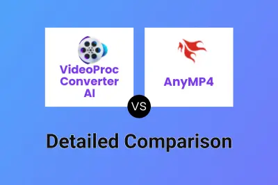 VideoProc Converter AI vs AnyMP4
