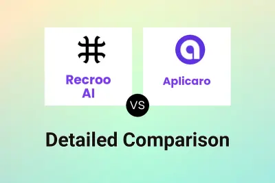 Recroo AI vs Aplicaro