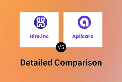 Hire.inc vs Aplicaro