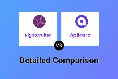 RightCruiter vs Aplicaro