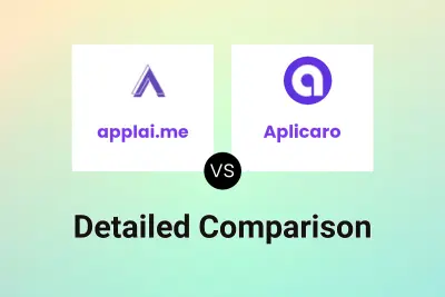 applai.me vs Aplicaro