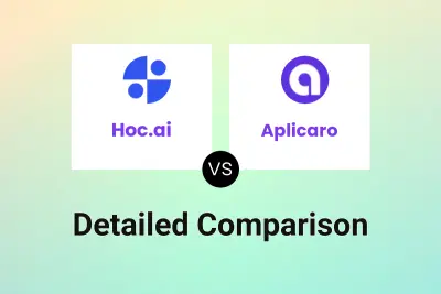 Hoc.ai vs Aplicaro