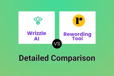 Wrizzle AI vs Rewording Tool
