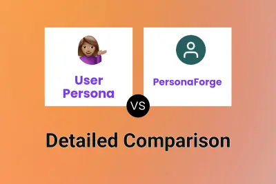 User Persona vs PersonaForge