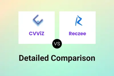CVViZ vs Reczee