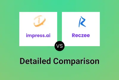 impress.ai vs Reczee