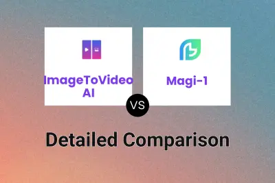 ImageToVideo AI vs Magi-1