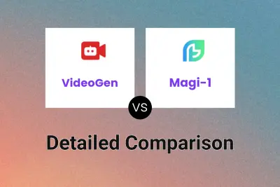 VideoGen vs Magi-1