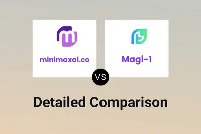 minimaxai.co vs Magi-1