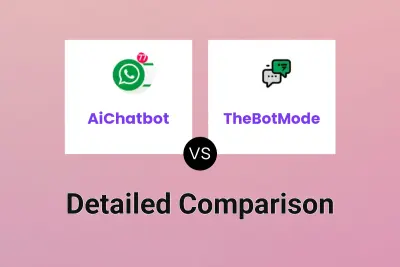 AiChatbot vs TheBotMode