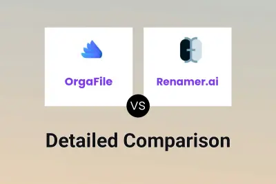 OrgaFile vs Renamer.ai
