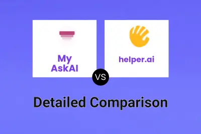 My AskAI vs helper.ai